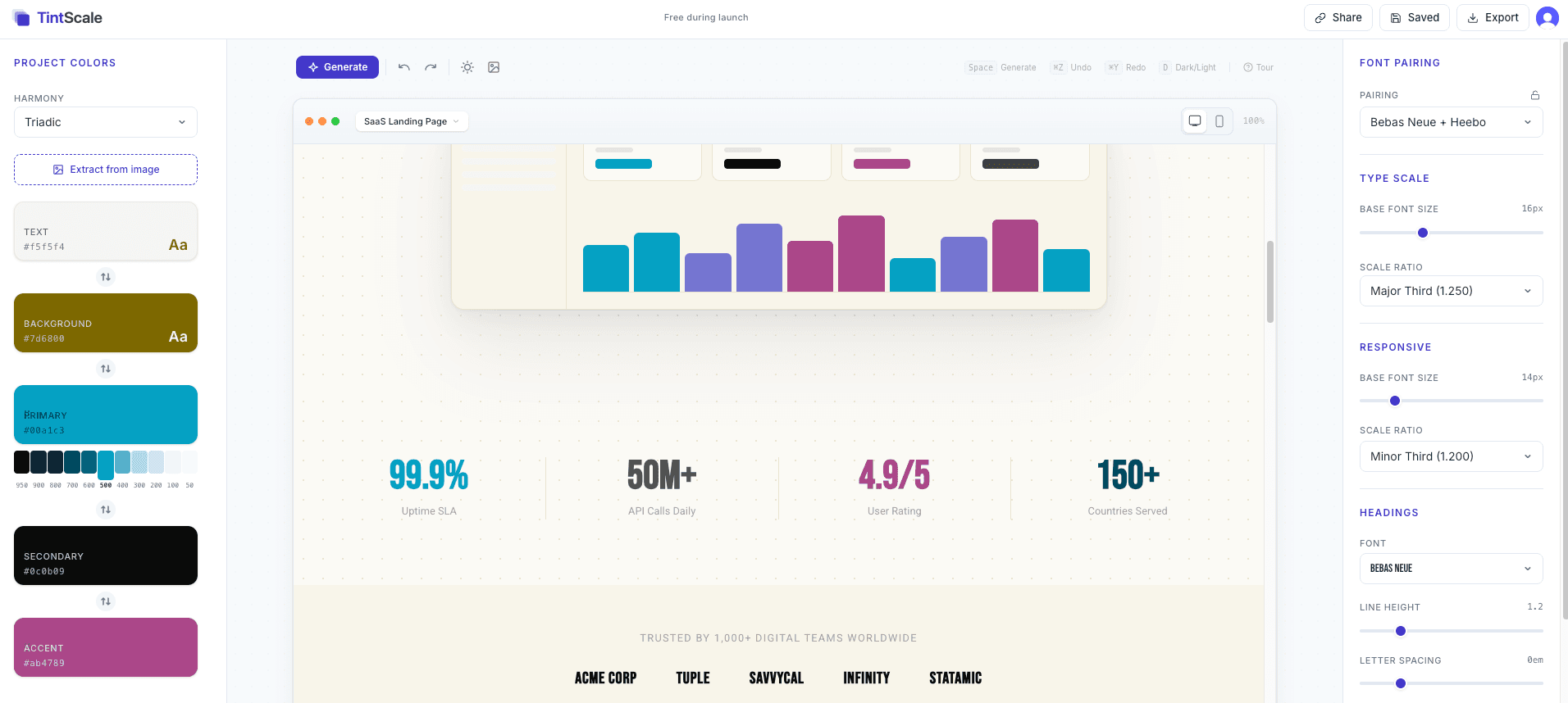 TintScale editor — three-column layout with color panel, live template preview, and typography controls